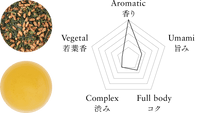 Tè verde Genmaicha organico 100g