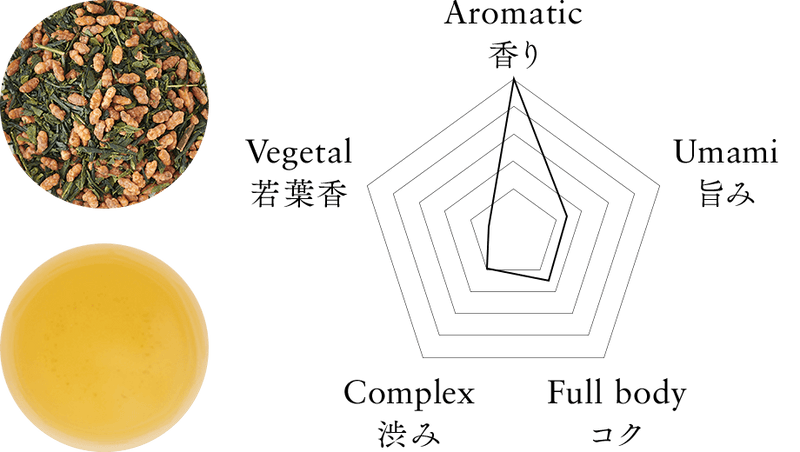 Tè verde Genmaicha organico 100g