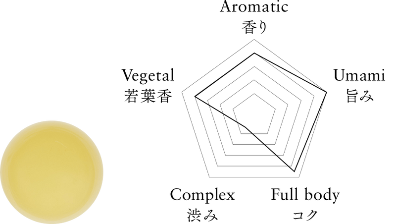 Bio Yame Gyokuro – Tee der absoluten Spitzenklasse 60g